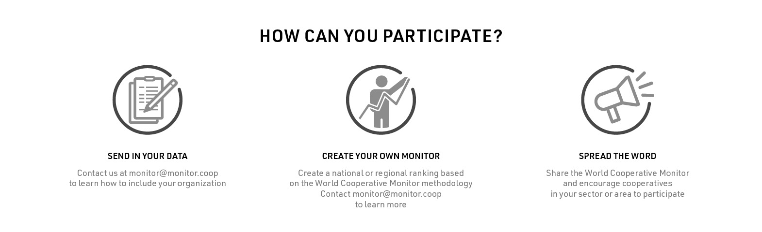 How to participate